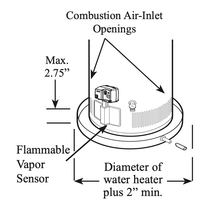 Rheem Power Vent Unit Parts Diagram - FV Sensor Close-up