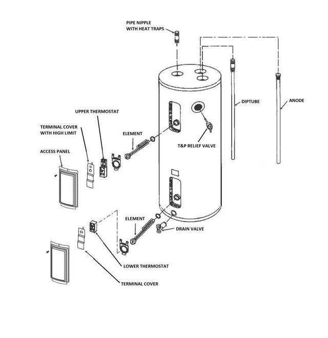 RV electric water heater heating element replacement parts diagram