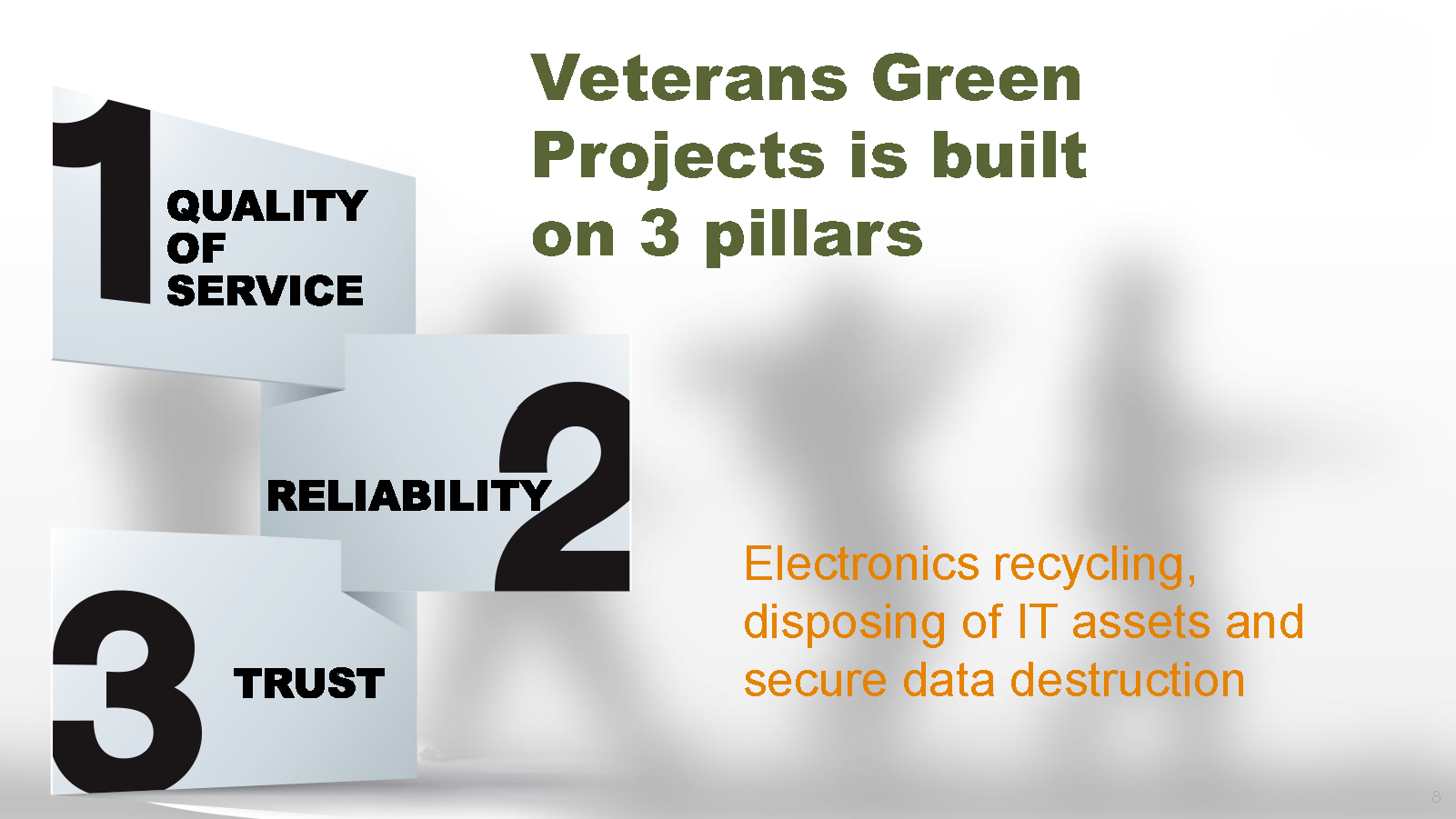 Quality of Service, Reliability, and Trust. Electronics recycling, IT asset disposal, data destruction.