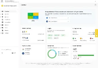 Setup, Monitor, Control and Own your Brand