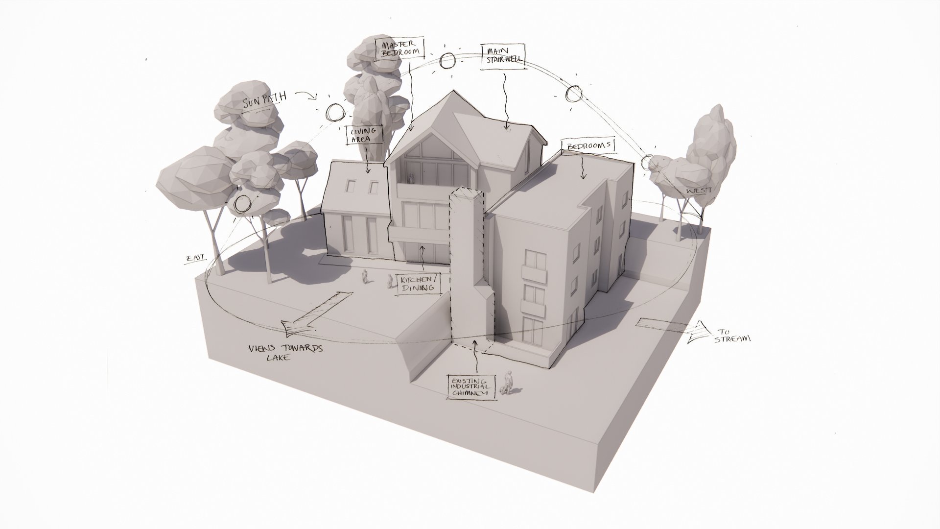 ARCHITECTURAL APPRENTICESHIPS