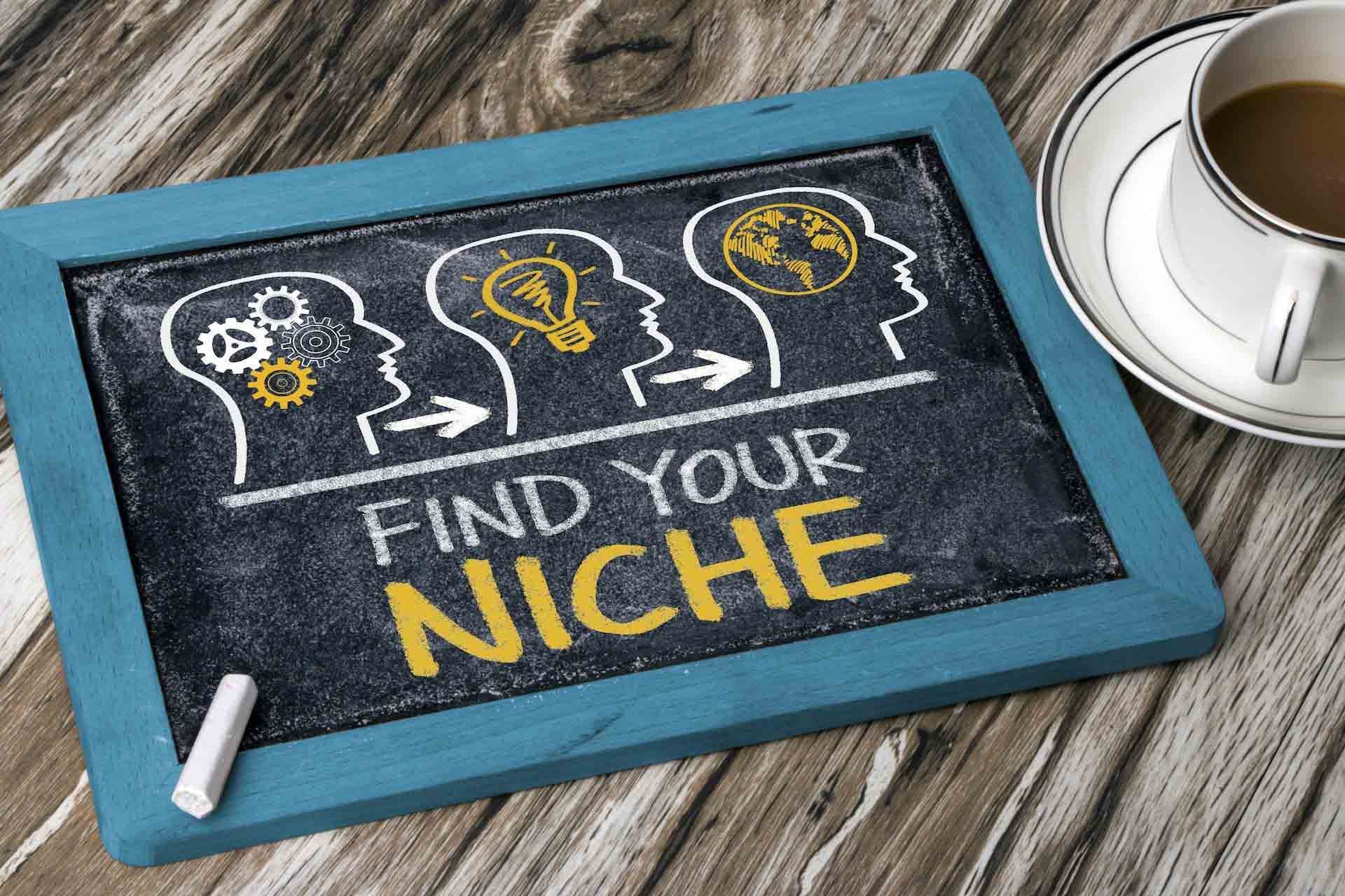 chalkboard sitting on a wooden table with the words find your niche written on them