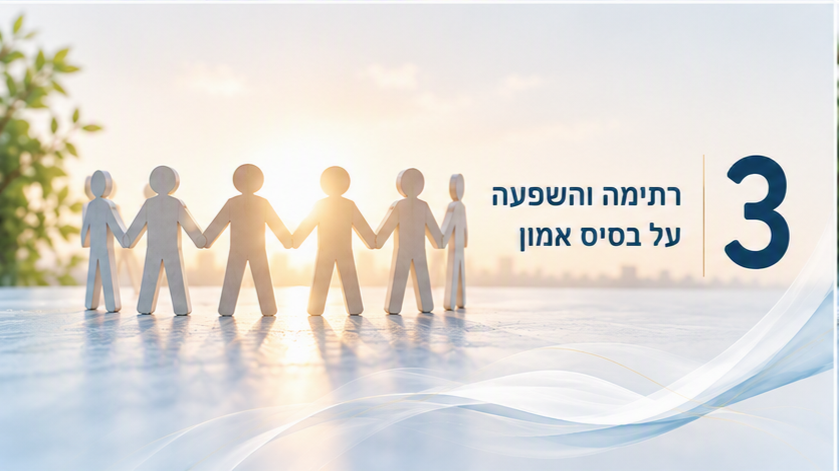 שקופית כותרת בעברית עם צלליות של אנשים אוחזים ידיים בשדה שטוף שמש והמספר 3