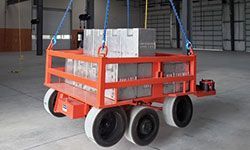 Load Testing Load Testing