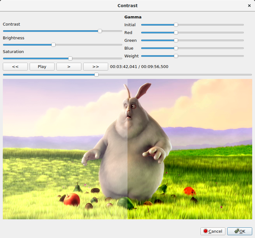 A computer screen displays the Avidemux software interface. Beneath a menu interface displaying a series of sliders, there is an image area with featuring a cartoon rabbit that is standing in a grassy field within a small circle of fruit on the ground.