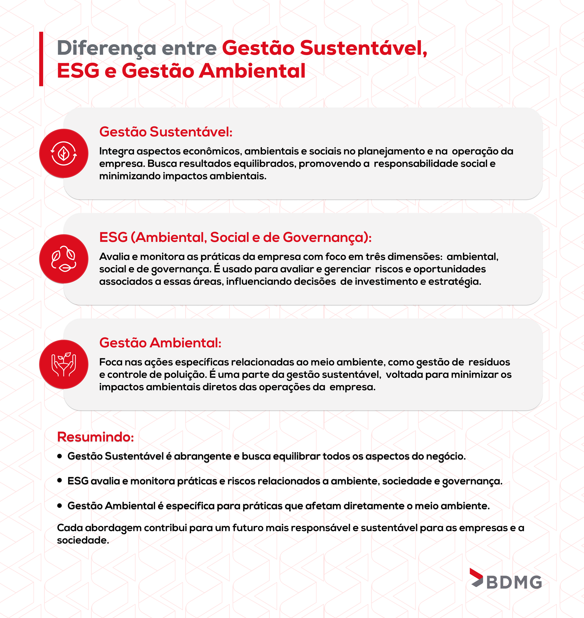 Qual a importância da sustentabilidade nas empresas?