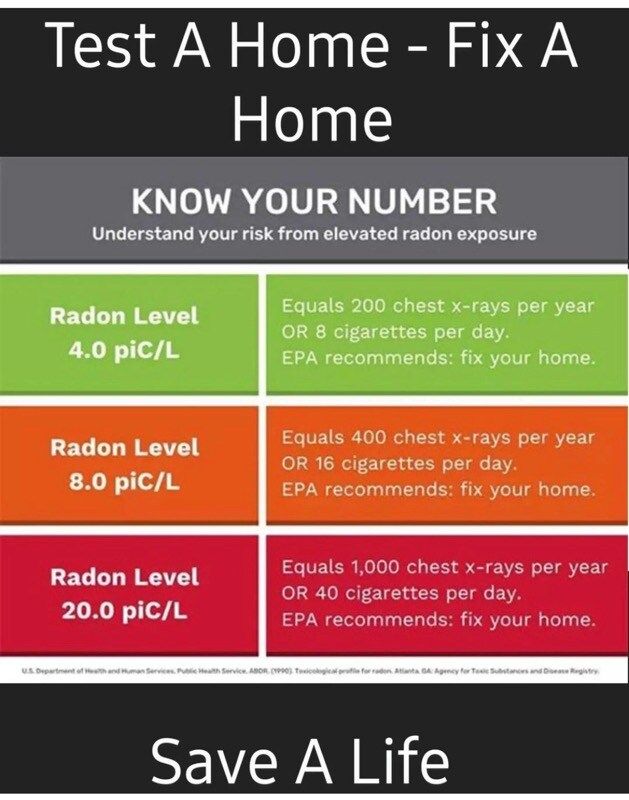 A poster that says test a home fix a home