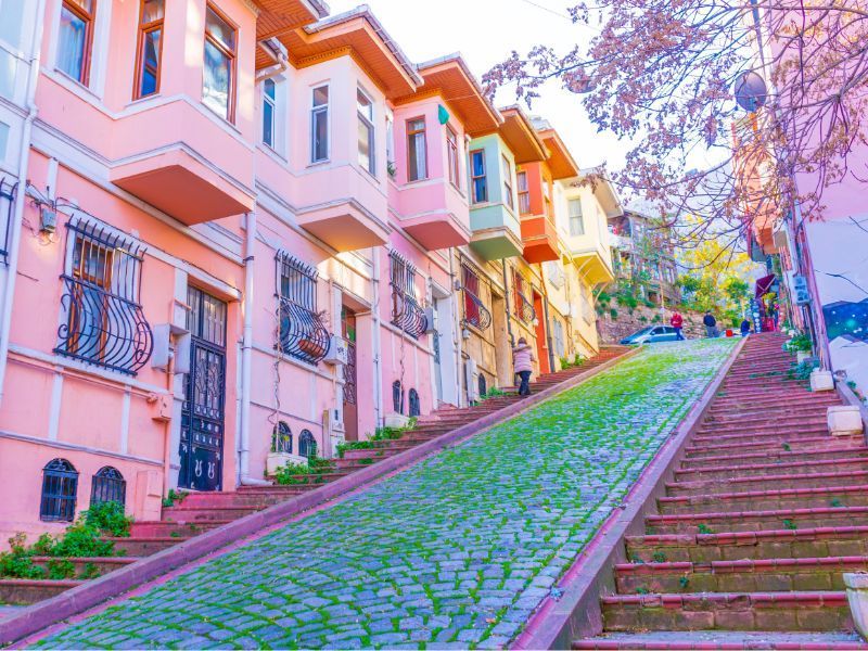 Concrete Steps