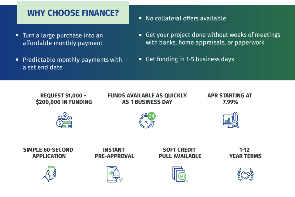 Rob's General Contracting Offers Financing Options
