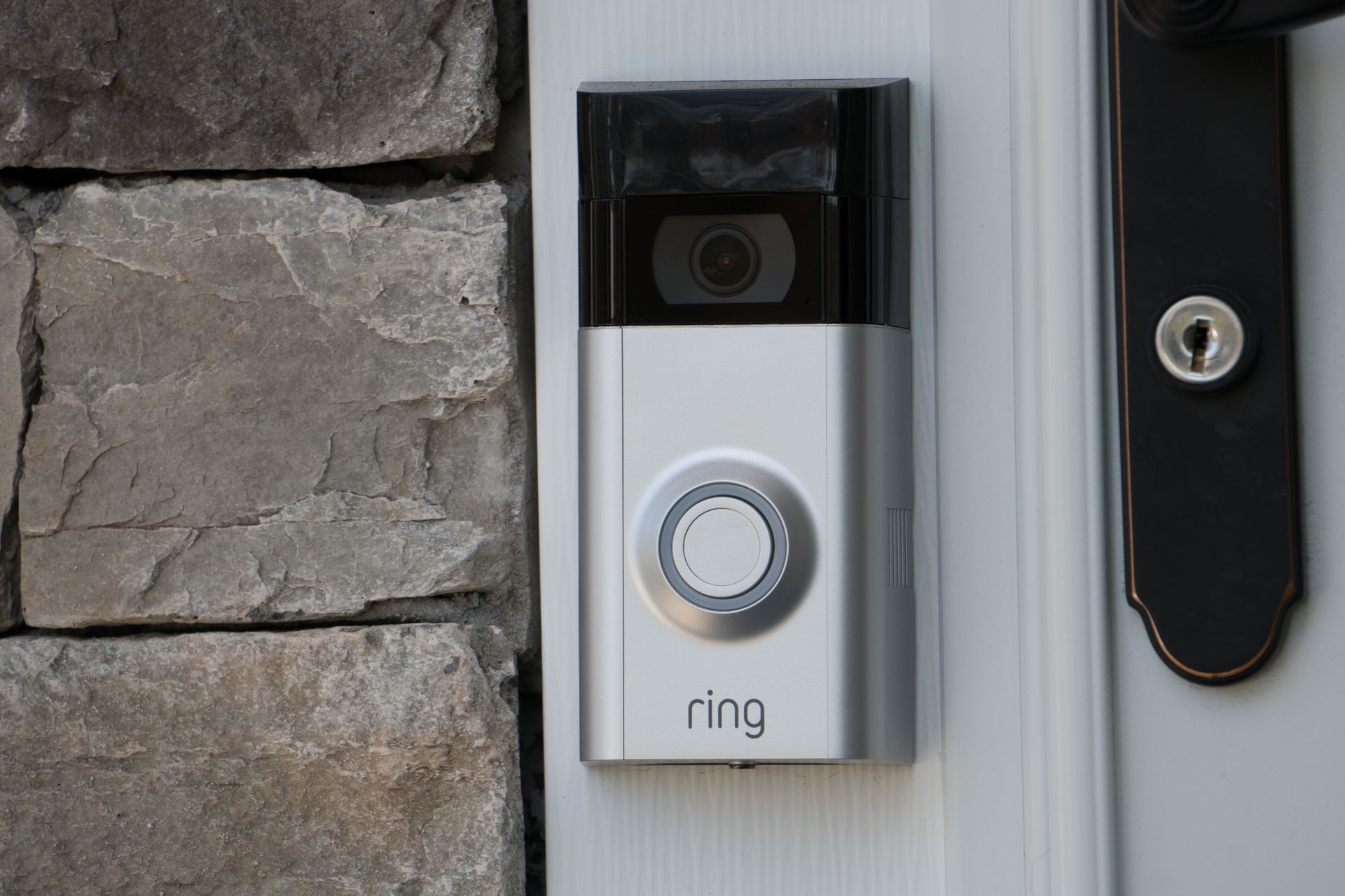 Access Control