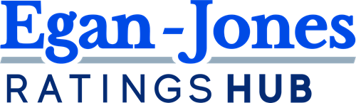 Egan-Jones Ratings Hub logo.