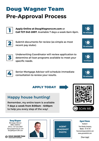 Doug Wagner Team pre-approval process flyer with 4 steps, apply today, QR code, and happy hunting message
