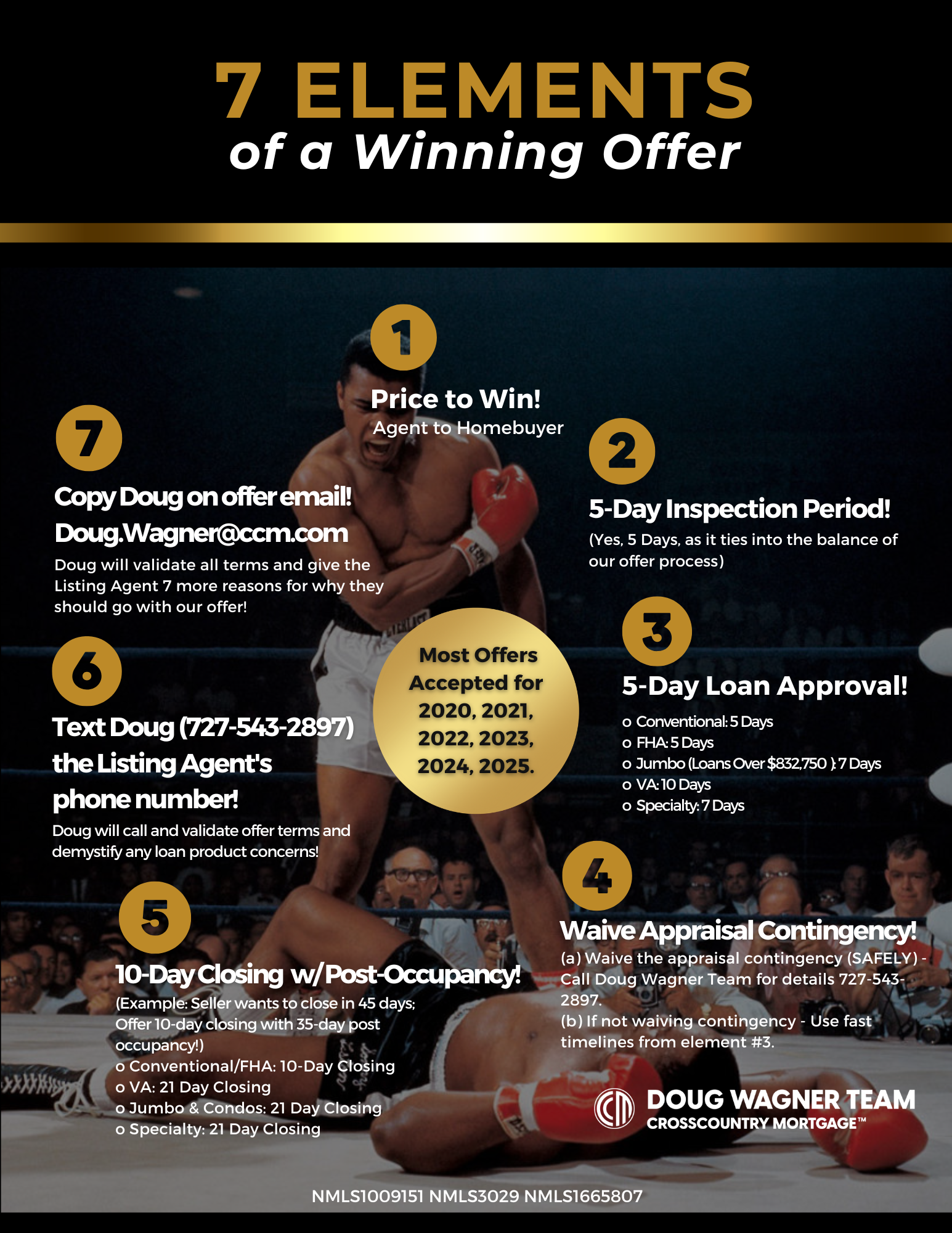 Infographic titled “7 Elements of a Winning Offer” with numbered tips over a football background.