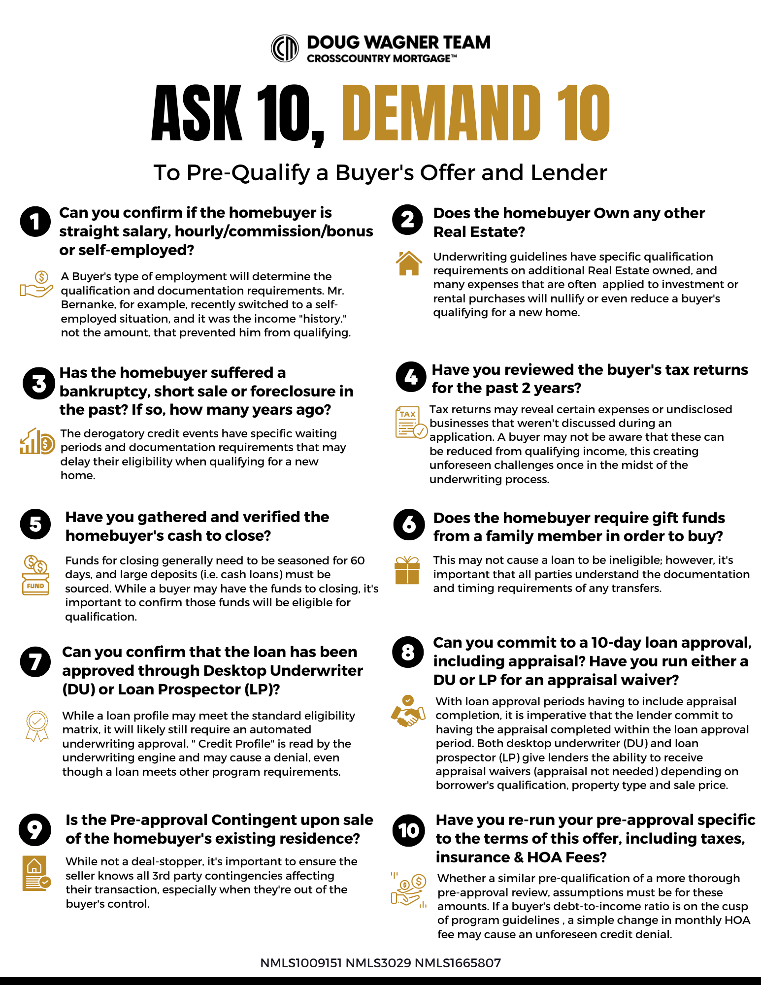 Infographic titled “Ask 10, Demand 10” with ten numbered buyer and lender questions in black, white, and gold.