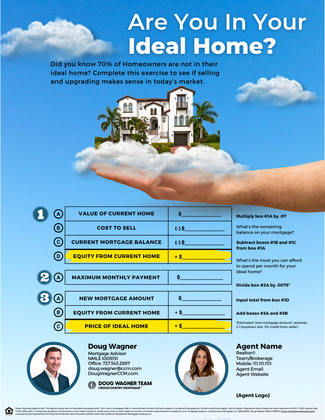 Blue real estate ad: hand holds a white house on clouds, with headline “Are You In Your Ideal Home?”