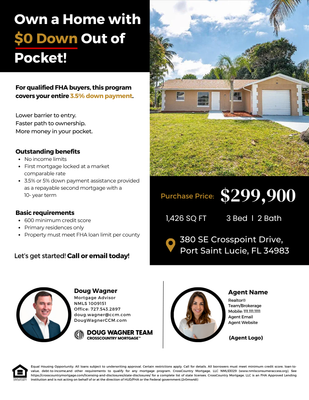 Real estate ad for a home with $0 down, showing a house photo, price, and two agents’ headshots