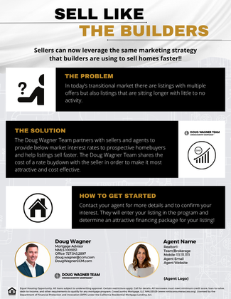 Infographic titled “Sell Like the Builders” with problem, solution, and how-to-get-started sections and profile photos