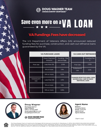 Promotional flyer for VA loans with American flag, savings table, and two agent photos on a dark background