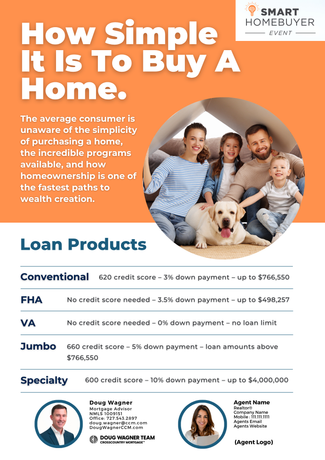 Orange mortgage ad with smiling family, home photo, and loan product rates from Conventional to Specialty