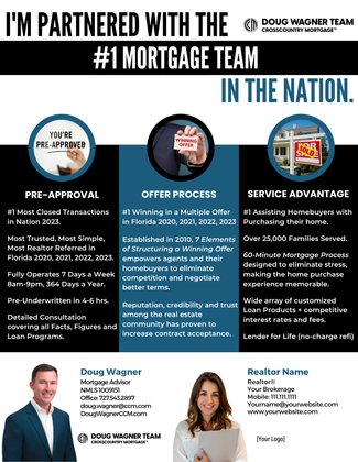 Mortgage team promo flyer with three service columns and two agent photos at the bottom.