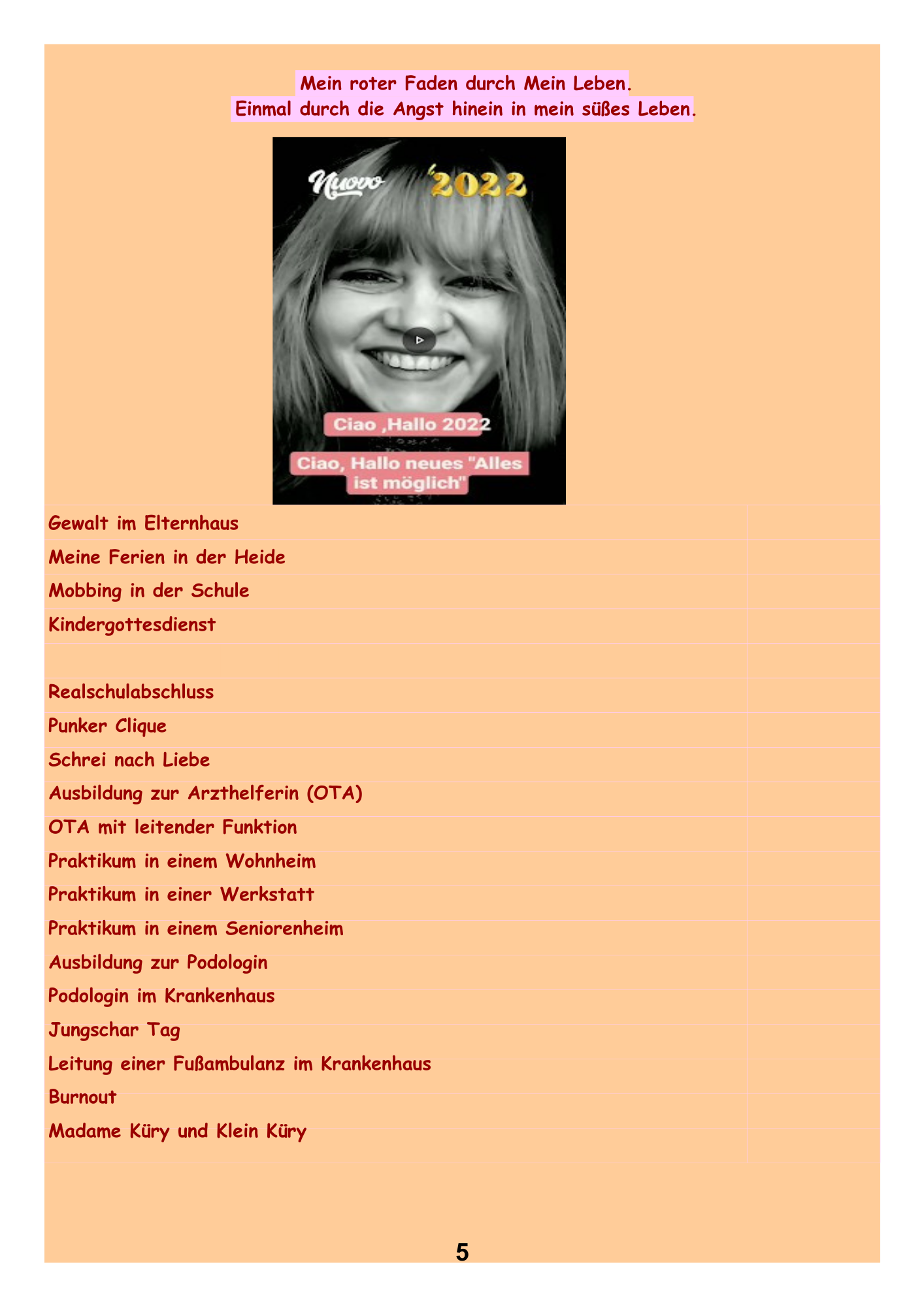 Mein roter Faden durch Mein Leben. Einmal durch die Angst hinein in mein süßes Leben.
Gewalt im Elternhaus Meine Ferien in der Heide Mobbing in der Schule Kindergottesdienst Meine drei Brüder Realschulabschluss Punker Clique Schrei nach Liebe Ausbildung zur Arzthelferin (OTA) OTA mit leitender Funktion Praktikum in einem Wohnheim Praktikum in einer Werkstatt Praktikum in einem Seniorenheim Ausbildung zur Podologin Podologin im Krankenhaus Jungschar Tag Leitung einer Fußambulanz im Krankenhaus Burnout Madame Küry und Klein Küry