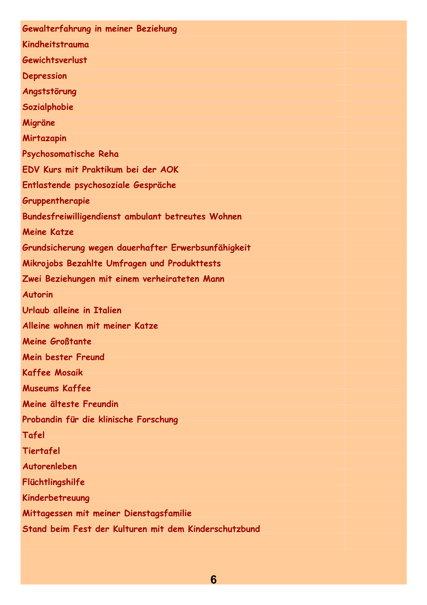 Gewalterfahrung in meiner Beziehung Kindheitstrauma Gewichtsverlust Depression Angststörung Sozialphobie Migräne Mirtazapin Psychosomatische Reha EDV Kurs mit Praktikum bei der AOK Entlastende psychosoziale Gespräche Gruppentherapie Bundesfreiwilligendienst ambulant betreutes Wohnen Meine Katze Grundsicherung wegen dauerhafter Erwerbsunfähigkeit Mikrojobs Bezahlte Umfragen und Produkttests Zwei Beziehungen mit einem verheirateten Mann Autorin Urlaub alleine in Italien Alleine wohnen mit meiner Katze Meine Großtante Mein bester Freund Kaffee Mosaik Museums Kaffee Meine älteste Freundin Probandin für die klinische Forschung Tafel Tiertafel Autorenleben Flüchtlingshilfe Kinderbetreuung Mittagessen mit meiner Dienstagsfamilie Stand beim Fest der Kulturen mit dem Kinderschutzbund