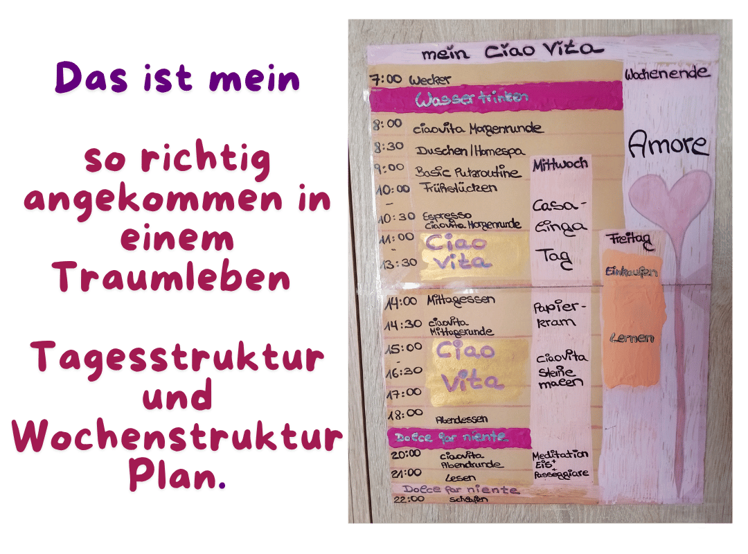 Das ist mein so richtig angekommen in einem Traumleben Tagesstruktur und Wochenstruktur Plan.