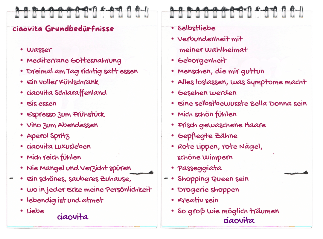 Das sind meine ciaovita Grundbedürfnisse die ich mir in meiner festen Tagesstruktur und Wochenroutine erfülle.
Deine ciaovita Steffi