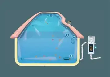 Keramikpool Keramikpool