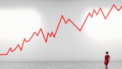 Trillion dollar market cap marks amazing company benchmark - CapWealth Financial Advisors in Frankli