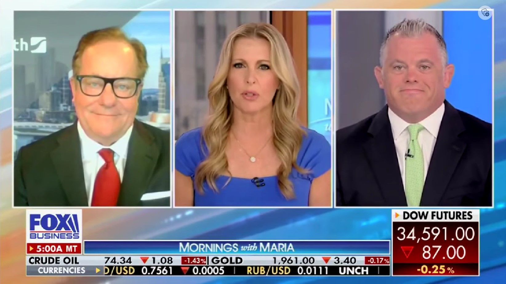 Tim Pagliara on Fox Business Mornings With Maria - CapWealth Financial Advisors in Franklin, TN