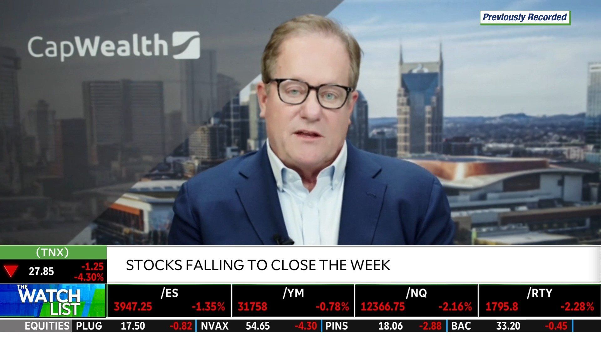 Market Downside Risk & Stock Picks: WMB, LUMN, INTC
 - CapWealth Financial Advisors in Franklin, TN