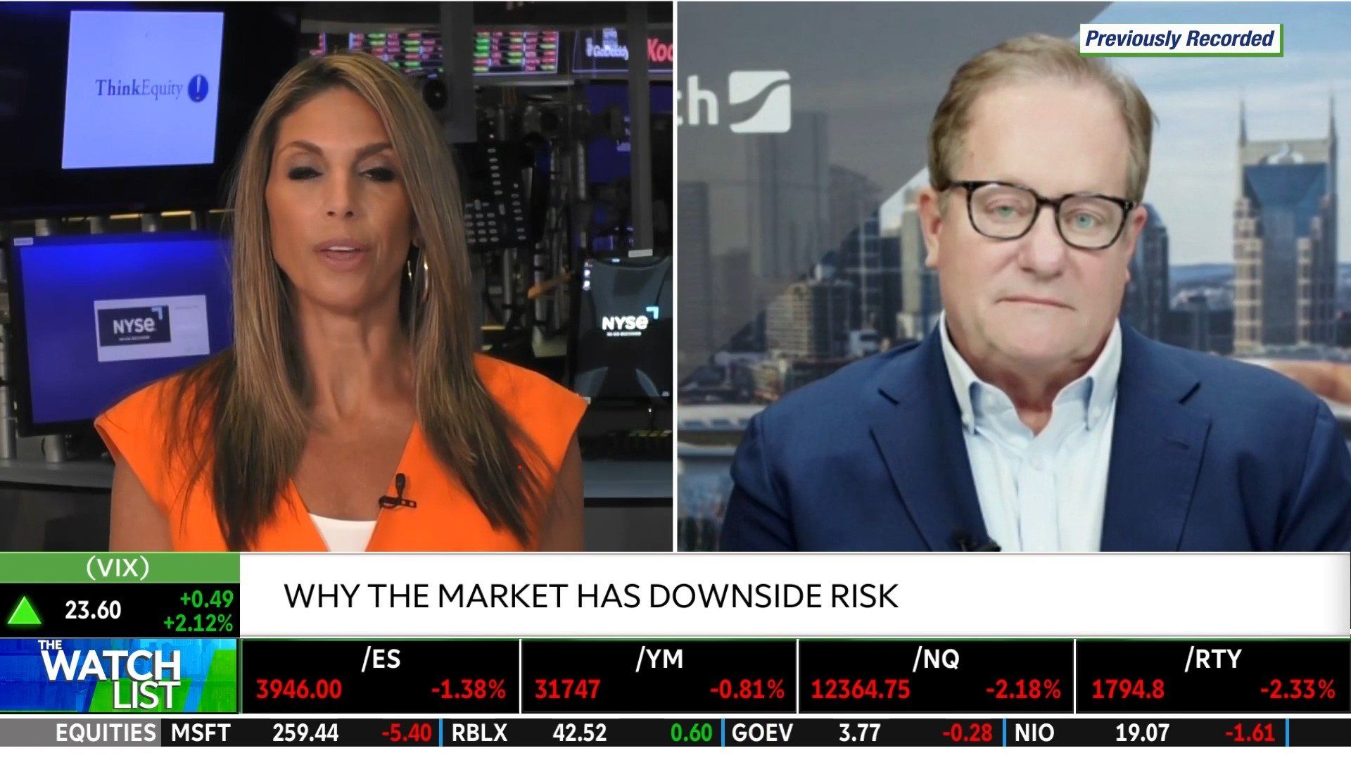Market Downside Risk & Stock Picks: WMB, LUMN, INTC - CapWealth Financial Advisors in Franklin, TN