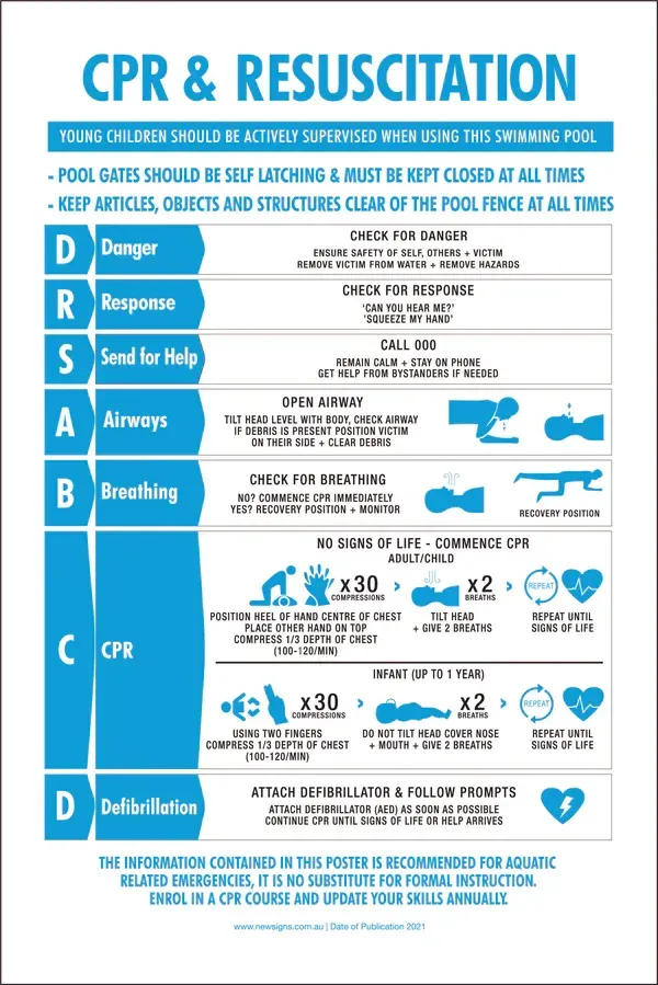CPR & Resuscitation infographic, blue, with steps: Danger, Response, Send for help, Airway, Breathing, CPR, Defibrillation.