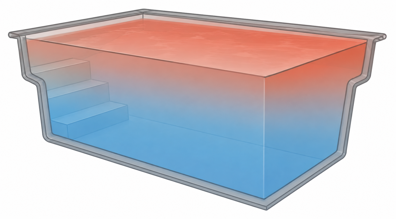 Transparent Rectangular Plastic Tub With a Clear Lid — Professional Pool Builder in Wagga Wagga, NSW