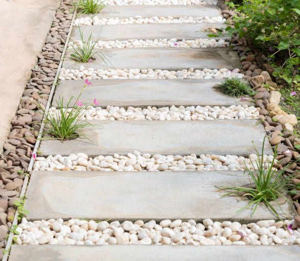 A concrete walkway lined with white rocks and grass.