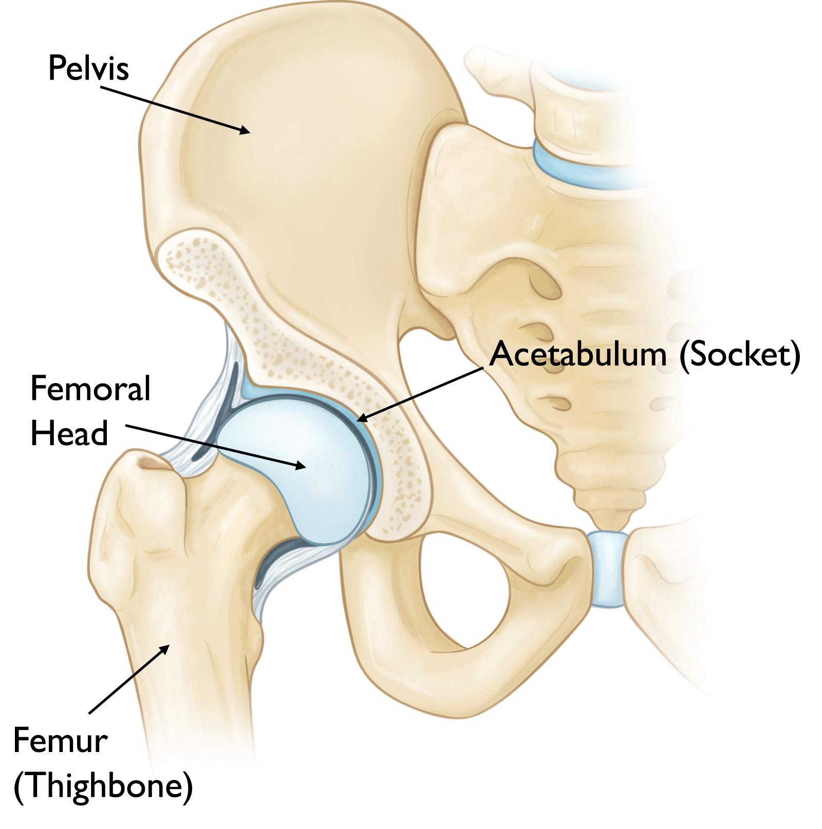 Kidney stone, urinary stone, ureteric stone, renal calculi, renal colic, nephrolithiasis