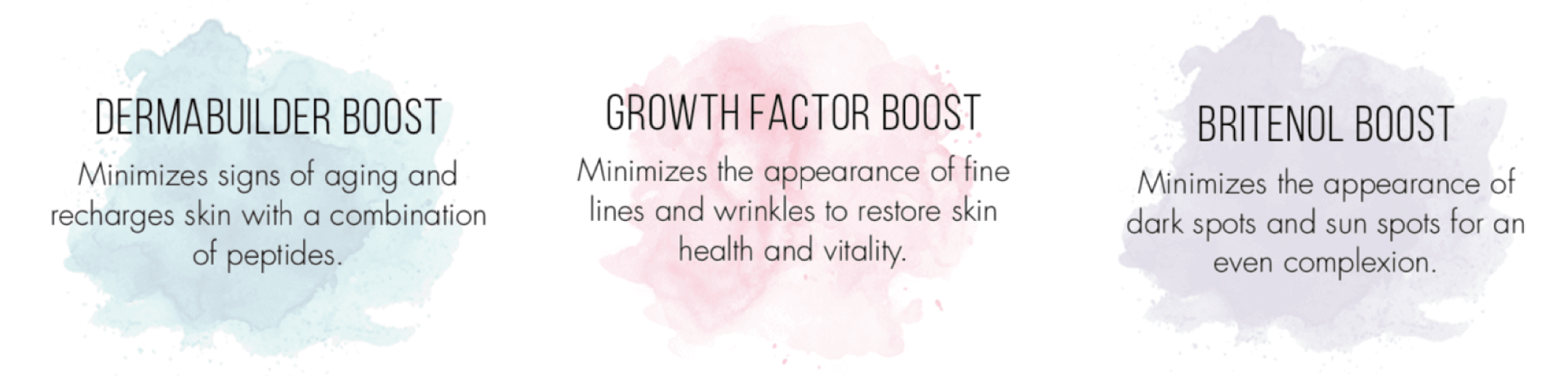 Minimizes the appearance of fine lines and wrinkles to restore skin health and vitality.