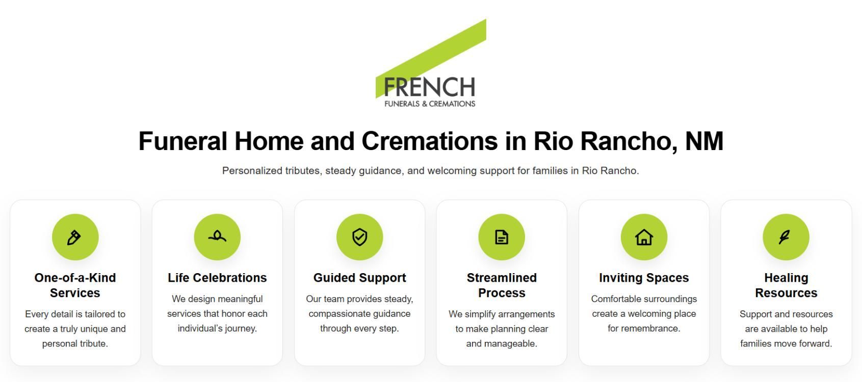 Infographic of services funeral home and cremations Rio Rancho, NM