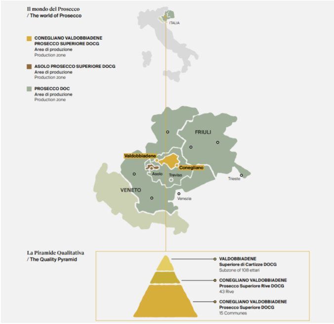 Klassifizierungen und Weinregionen der Prosecco-Weine