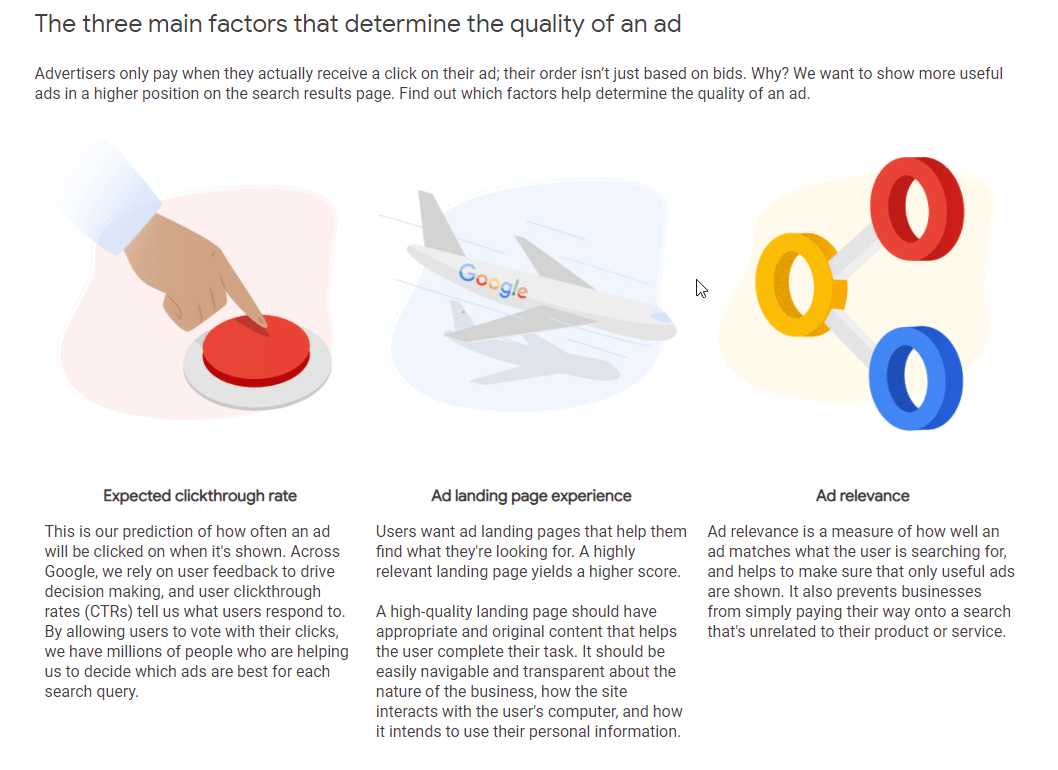 A hand is pressing a red button next to a plane and a key.