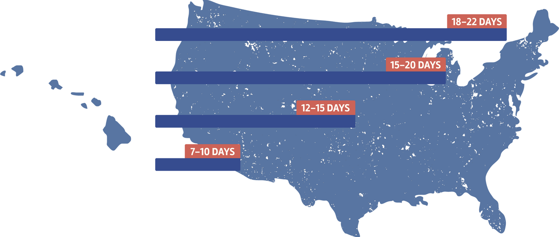An infographic of the United States map, with different colors used to represent different states and various statistics related to each state displayed on the map.