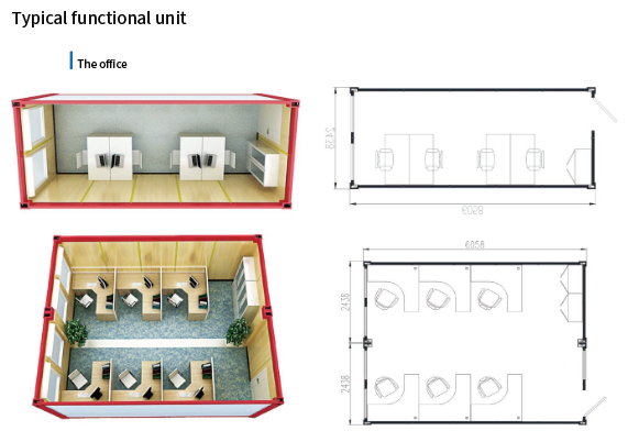 A diagram of a typical functional unit of an office