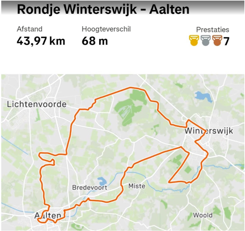 Kaart van een fietsroute van Winterswijk naar Aalten, 43,97 km met 68 m hoogteverschil.
