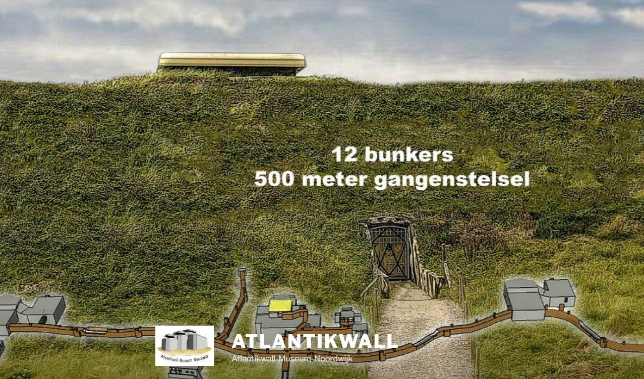 Gecamoufleerde bunker op een heuvel met tunnelingang, gemerkt met 