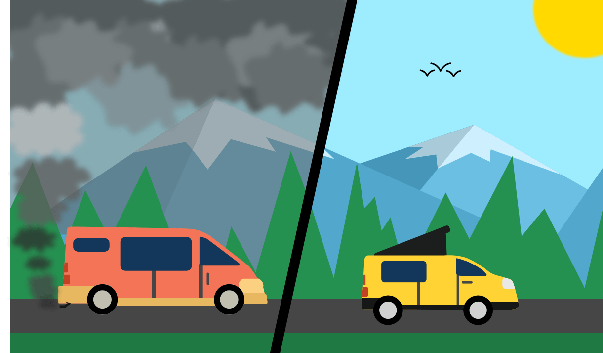 Duurzaam rijden infographic