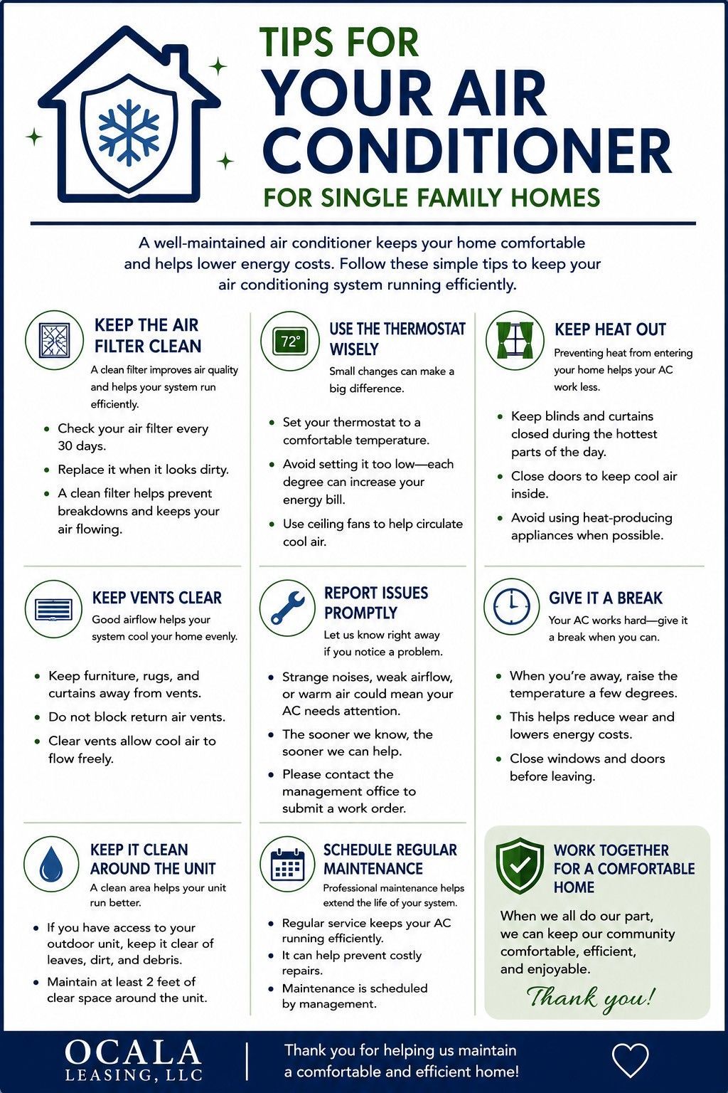 Air conditioner care tips poster for single-family homes with blue and green icons and text.