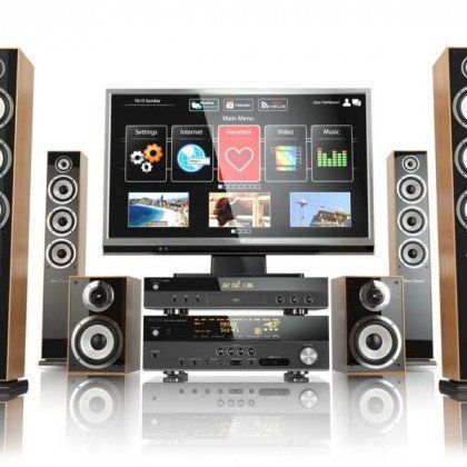 Sounds System — Resolutions - Sights, Sounds, Simplicity in Dayton, OH