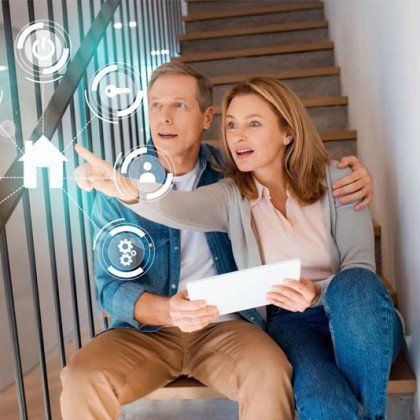Smart House — Resolutions - Sights, Sounds, Simplicity in Dayton, OH