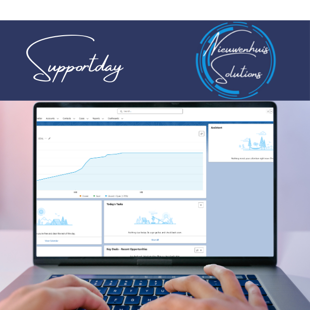 Supportday afbeelding